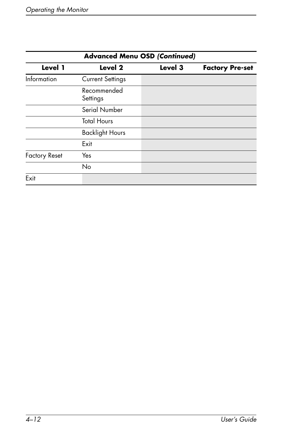 HP vs17x 17 inch LCD Monitor User Manual | Page 52 / 78