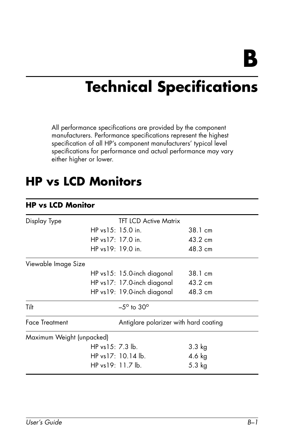 Hp vs lcd monitors, B technical specifications, Technical specifications | HP vs17x 17 inch LCD Monitor User Manual | Page 63 / 78