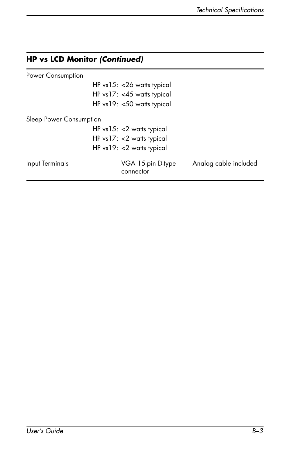 HP vs17x 17 inch LCD Monitor User Manual | Page 65 / 78