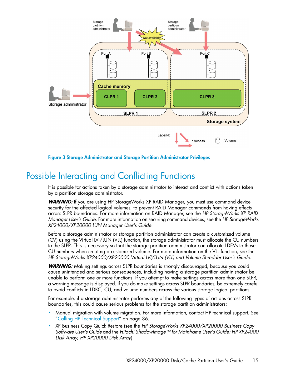Possible interacting and conflicting functions | HP StorageWorks XP Remote Web Console Software User Manual | Page 15 / 42