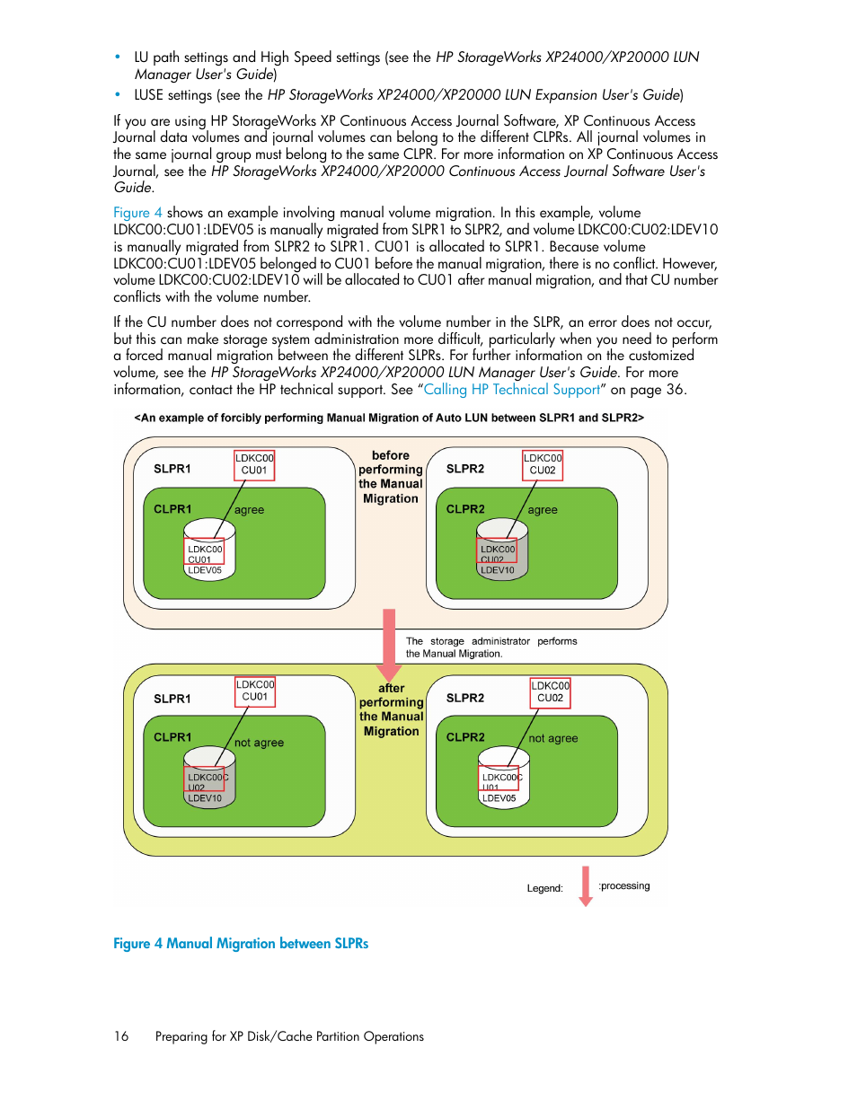 Manual migration between slprs | HP StorageWorks XP Remote Web Console Software User Manual | Page 16 / 42