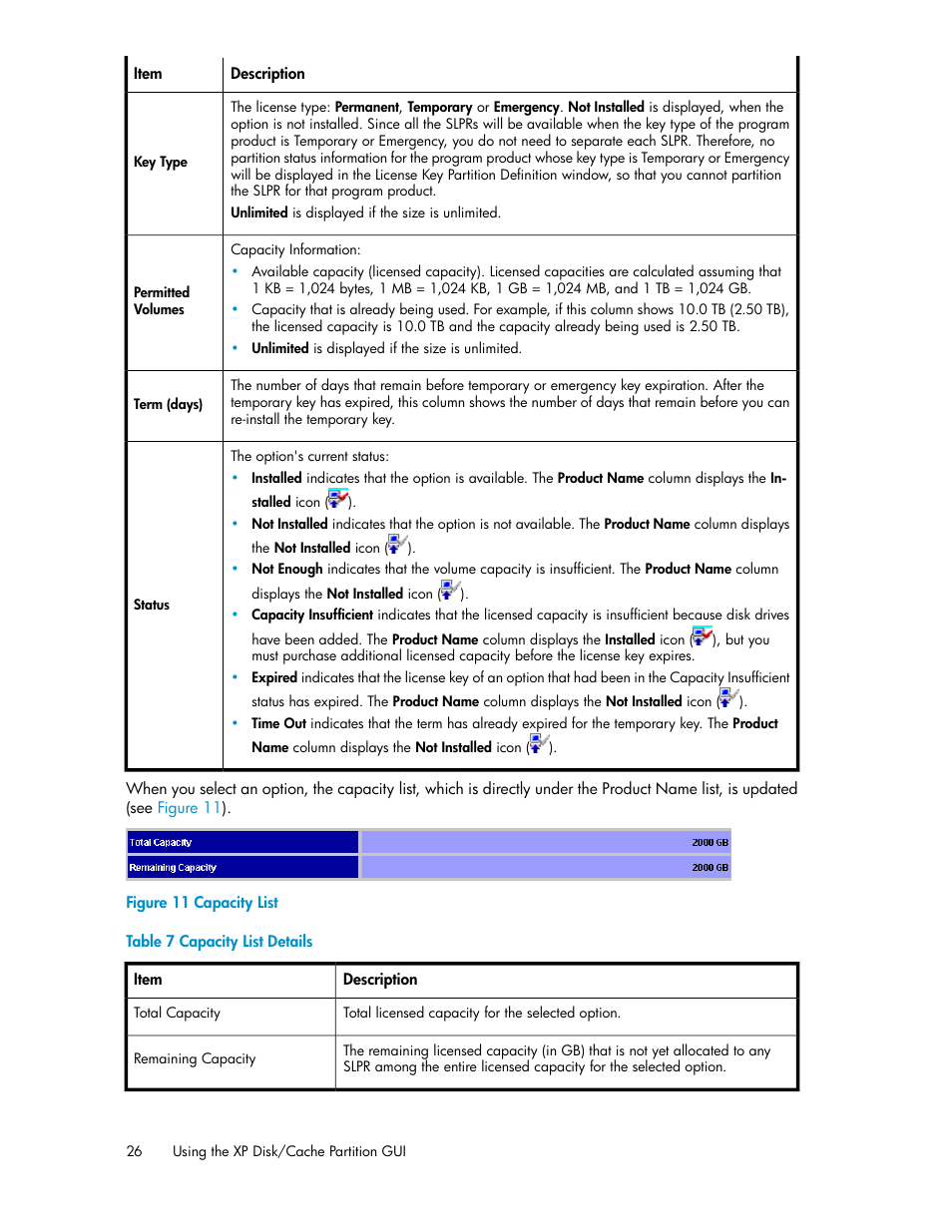 Capacity list, Capacity list details | HP StorageWorks XP Remote Web Console Software User Manual | Page 26 / 42