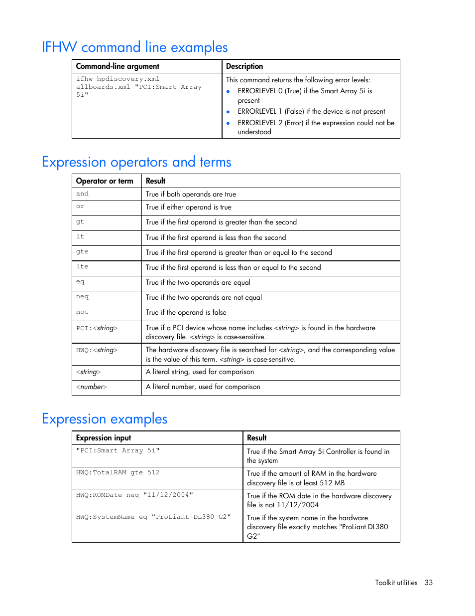 Ifhw command line examples, Expression operators and terms, Expression examples | HP Linux Server Management Software User Manual | Page 33 / 74