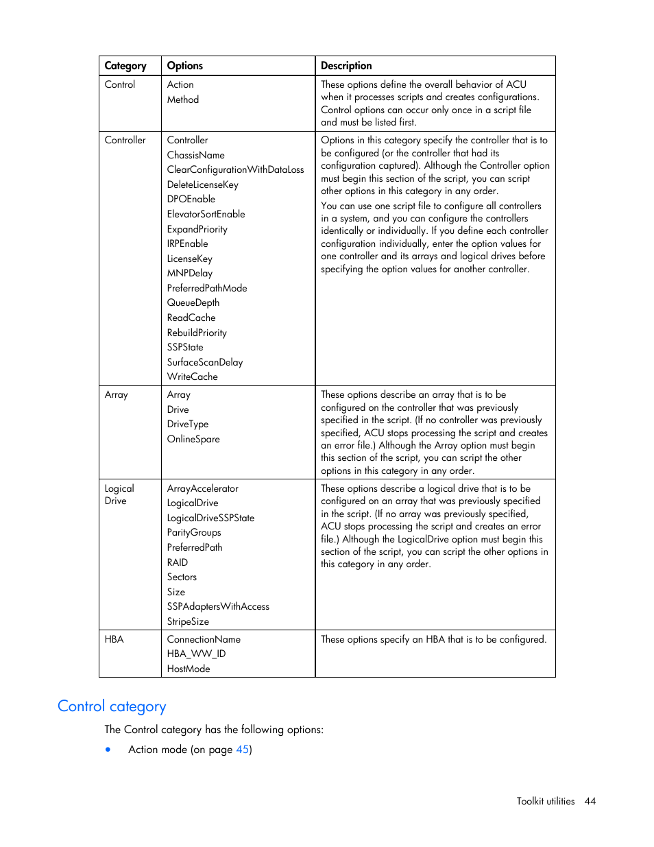 Control category | HP Linux Server Management Software User Manual | Page 44 / 74