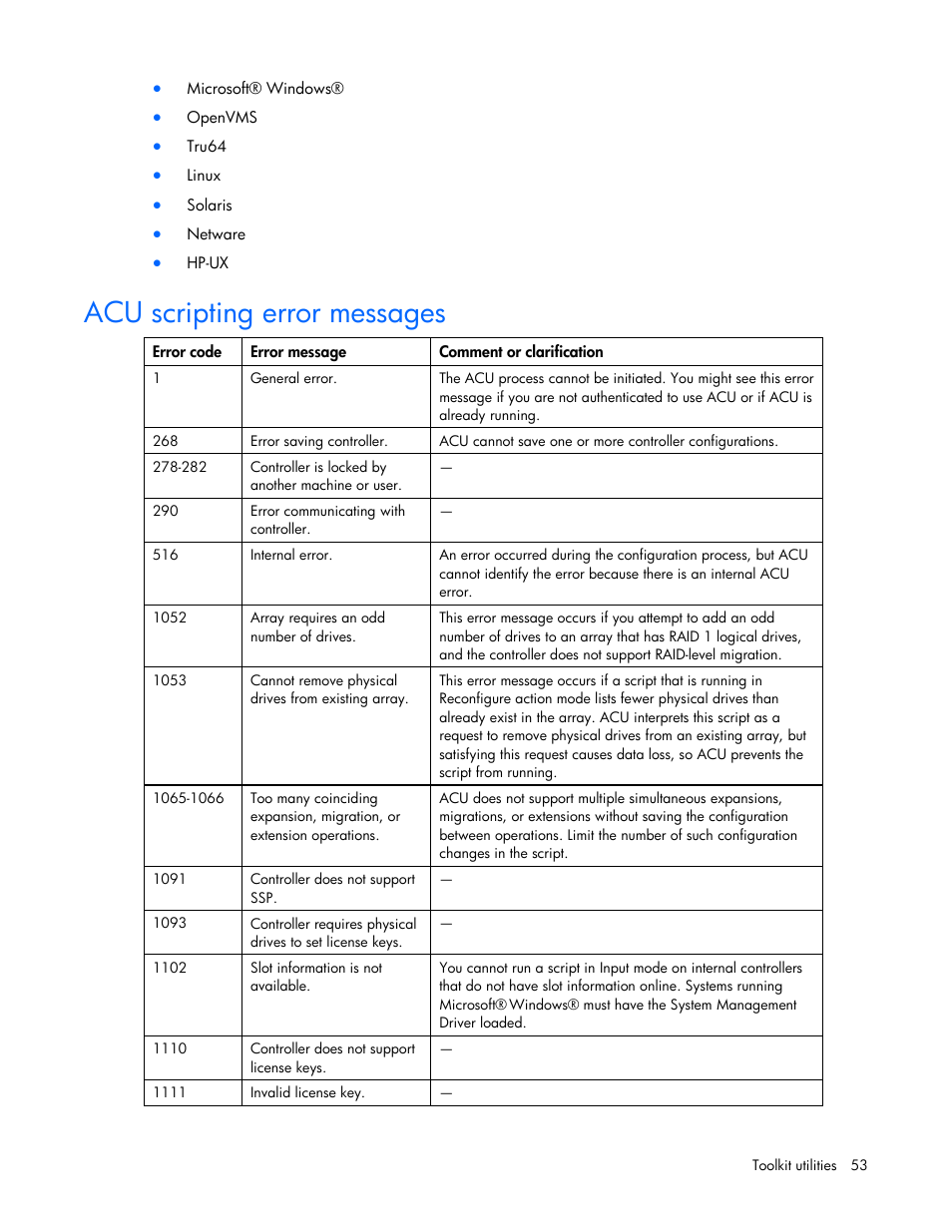 Acu scripting error messages | HP Linux Server Management Software User Manual | Page 53 / 74