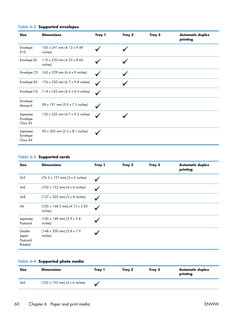 60 chapter 6 paper and print media enww | HP Officejet Pro X551 Printer series User Manual | Page 74 / 250