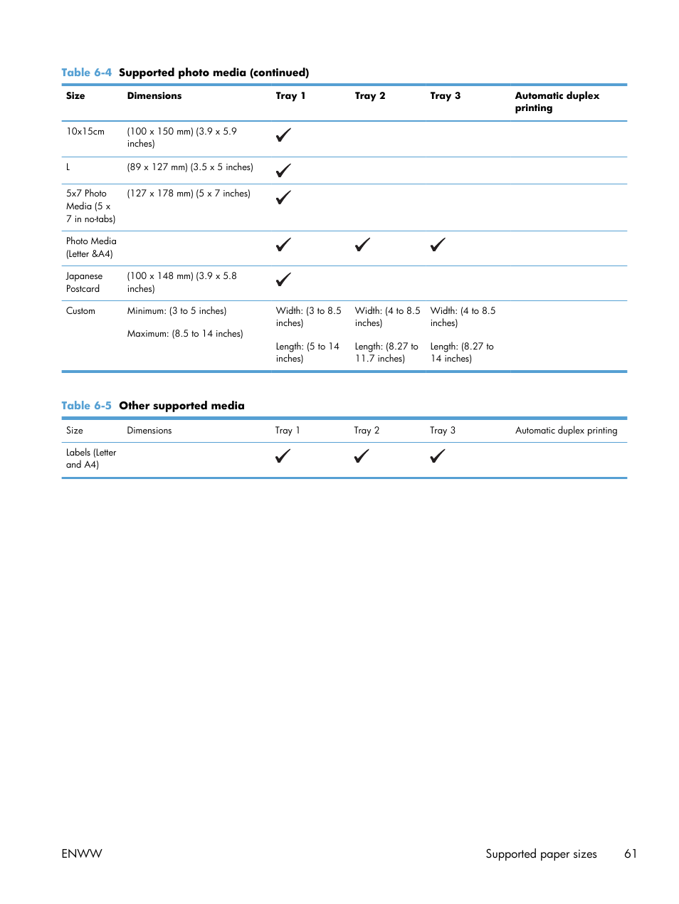 Enww supported paper sizes 61 | HP Officejet Pro X551 Printer series User Manual | Page 75 / 250