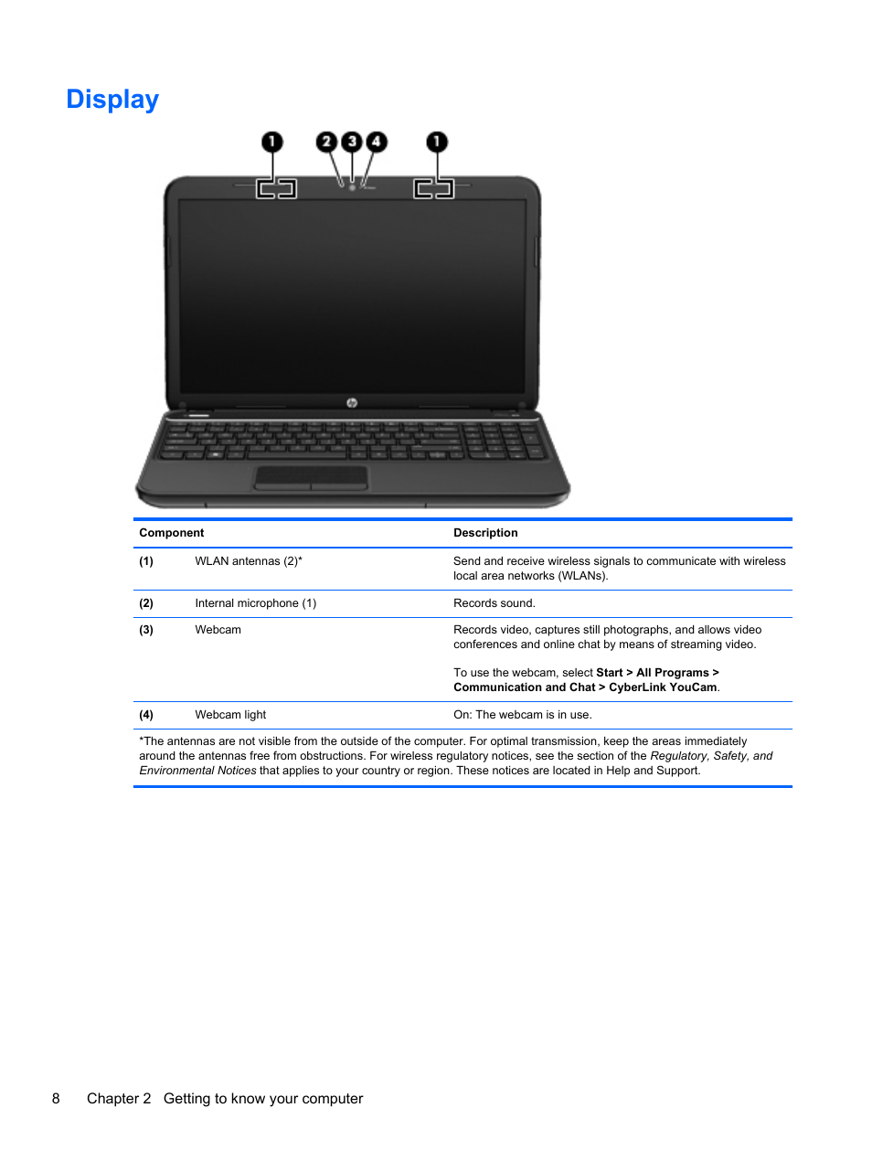 Display | HP Pavilion g7-2022us Notebook PC User Manual | Page 18 / 99