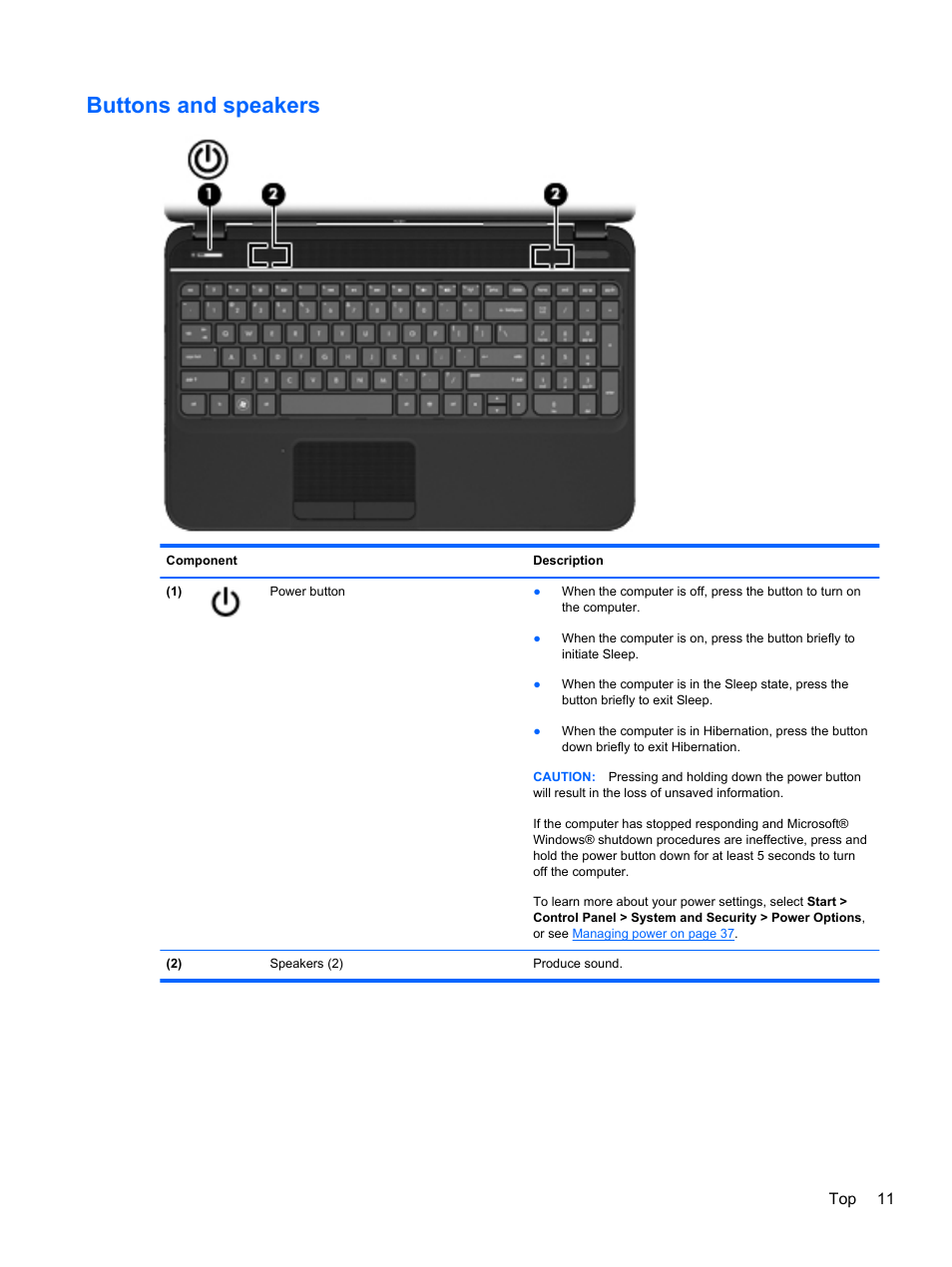 Buttons and speakers | HP Pavilion g7-2022us Notebook PC User Manual | Page 21 / 99