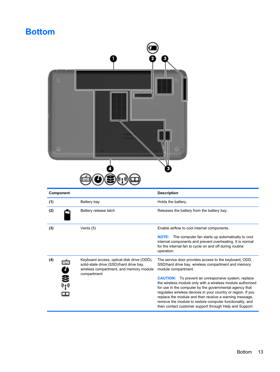 Bottom | HP Pavilion g7-2022us Notebook PC User Manual | Page 23 / 99