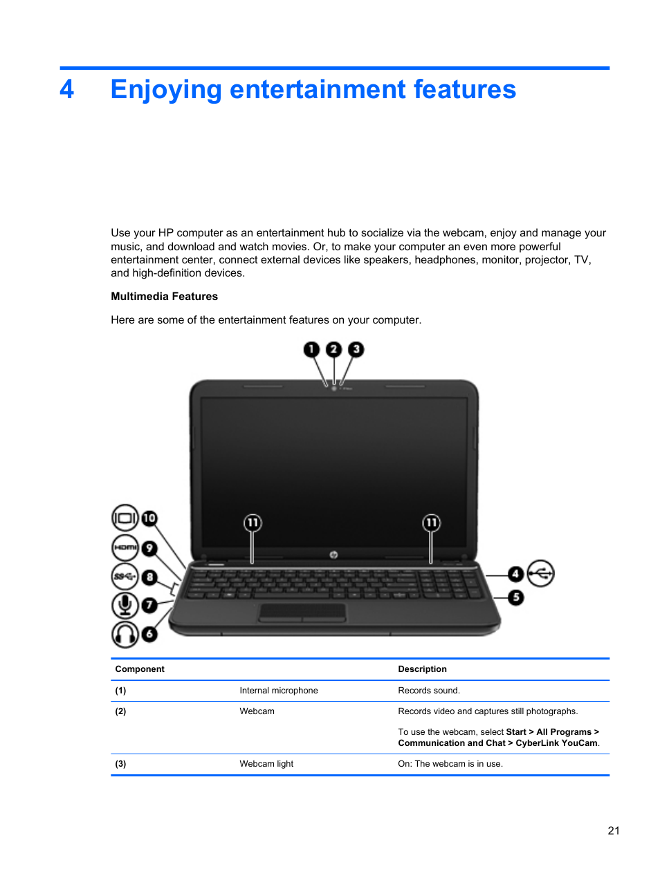 Enjoying entertainment features, 4 enjoying entertainment features, 4enjoying entertainment features | HP Pavilion g7-2022us Notebook PC User Manual | Page 31 / 99