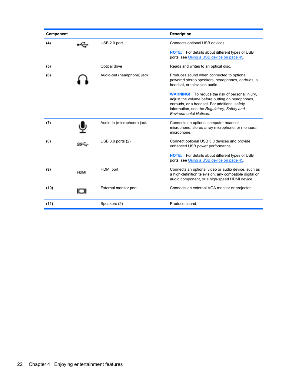22 chapter 4 enjoying entertainment features | HP Pavilion g7-2022us Notebook PC User Manual | Page 32 / 99