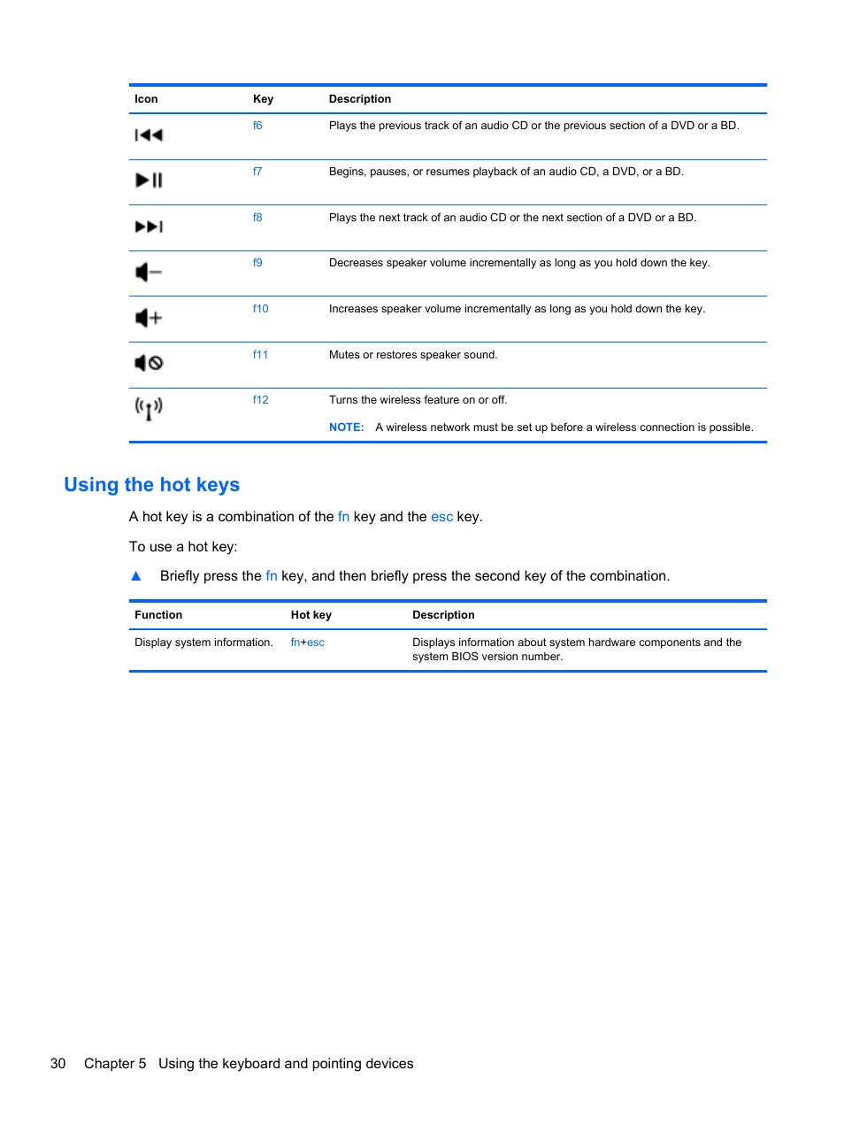 Using the hot keys | HP Pavilion g7-2022us Notebook PC User Manual | Page 40 / 99