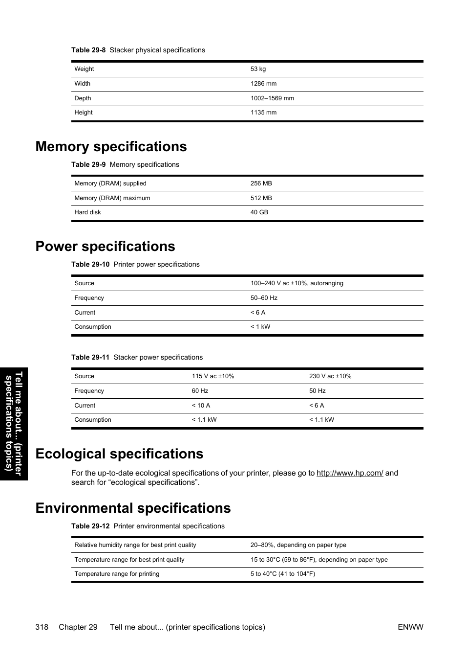 Memory specifications, Power specifications, Ecological specifications | Environmental specifications, See environmental specifications), See environmental specifications, Tell me about... (printer specifications topics) | HP Designjet 4500 Printer series User Manual | Page 332 / 360