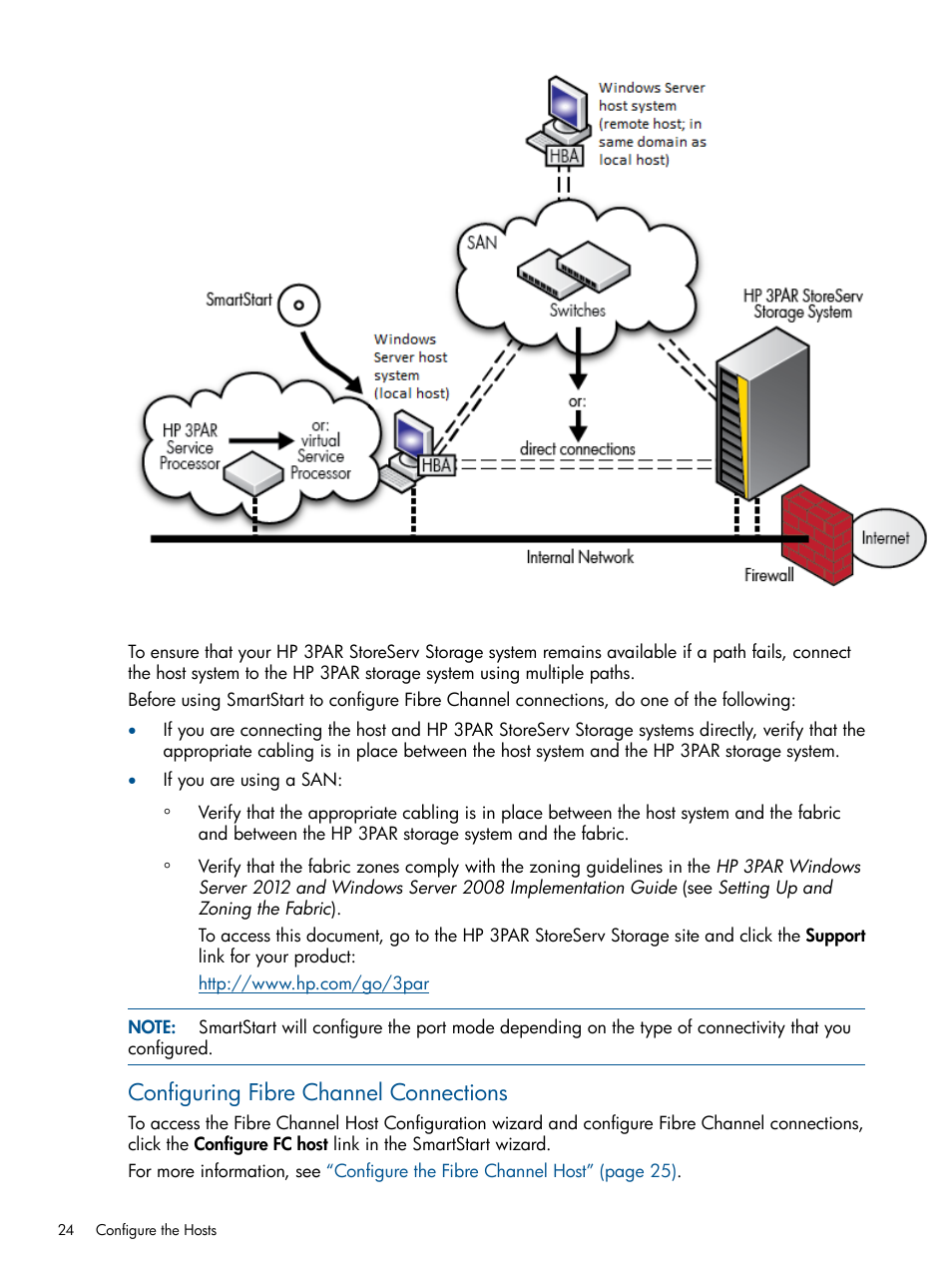 Configuring fibre channel connections | HP 3PAR Operating System Software Licenses User Manual | Page 24 / 63