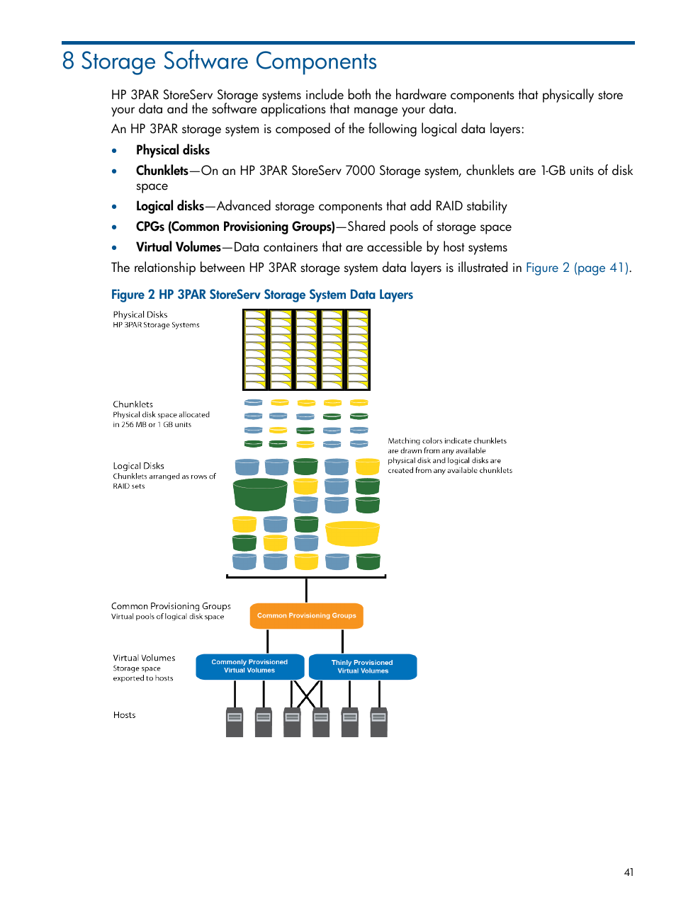 8 storage software components | HP 3PAR Operating System Software Licenses User Manual | Page 41 / 63