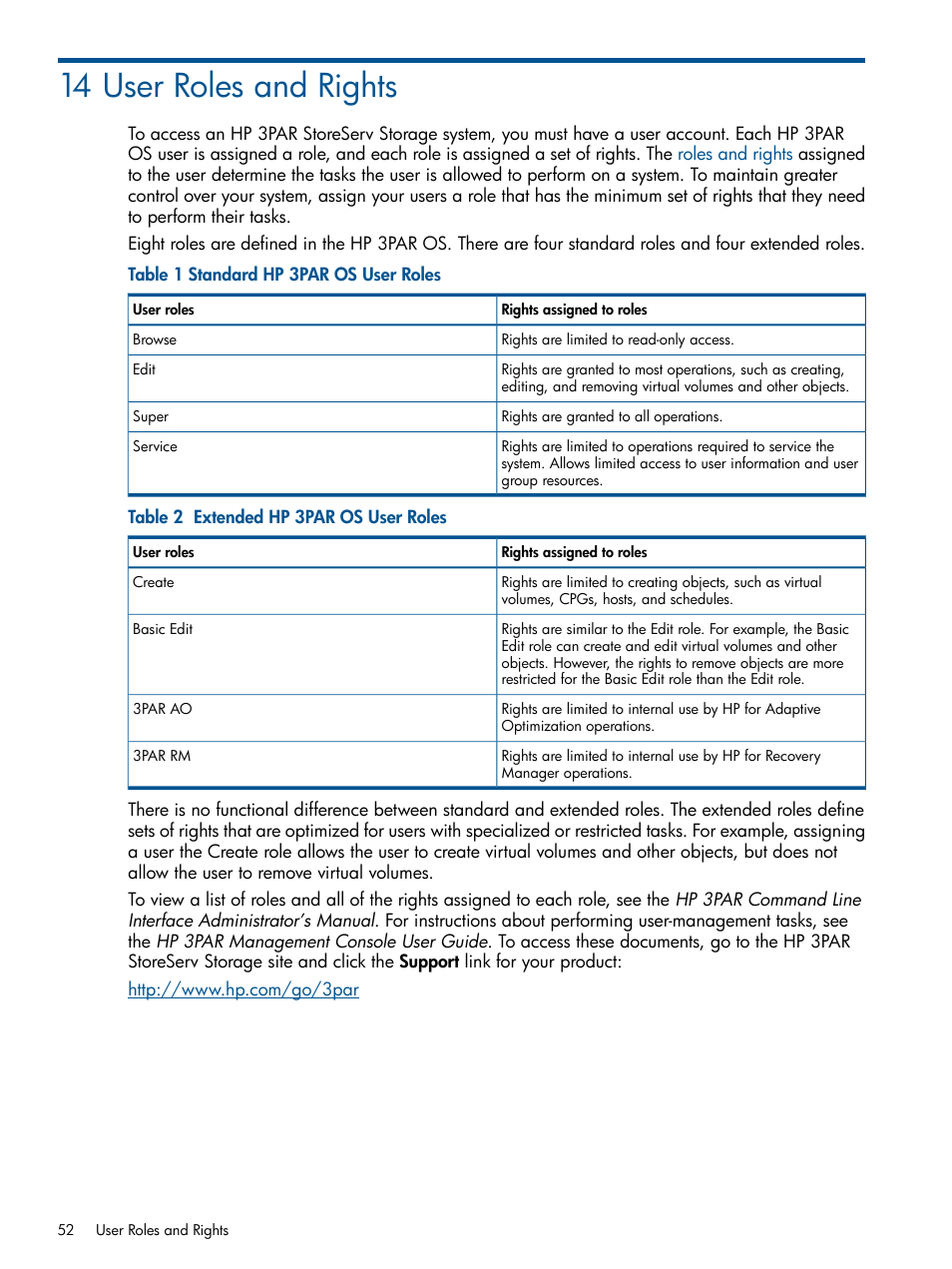 14 user roles and rights | HP 3PAR Operating System Software Licenses User Manual | Page 52 / 63