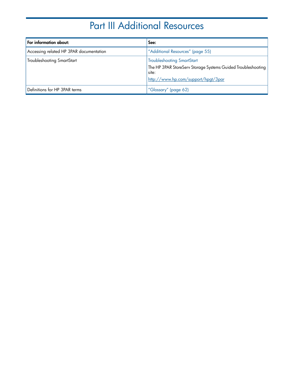 Part iii additional resources, Iii additional resources | HP 3PAR Operating System Software Licenses User Manual | Page 54 / 63