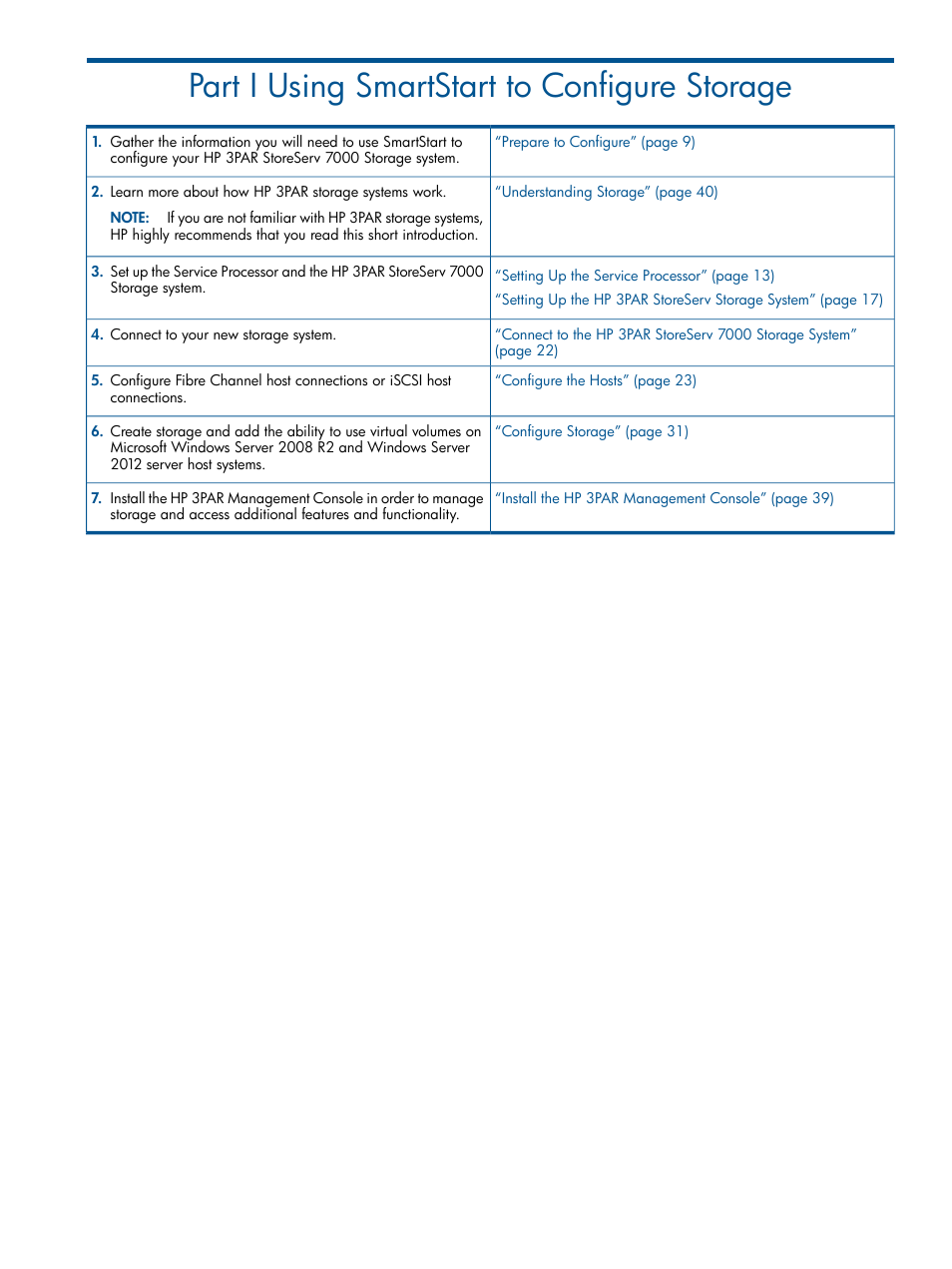 Part i using smartstart to configure storage, I using smartstart to configure storage | HP 3PAR Operating System Software Licenses User Manual | Page 6 / 63