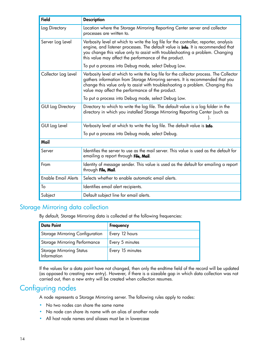 Storage mirroring data collection, Configuring nodes | HP Storage Mirroring V5 Software User Manual | Page 14 / 50