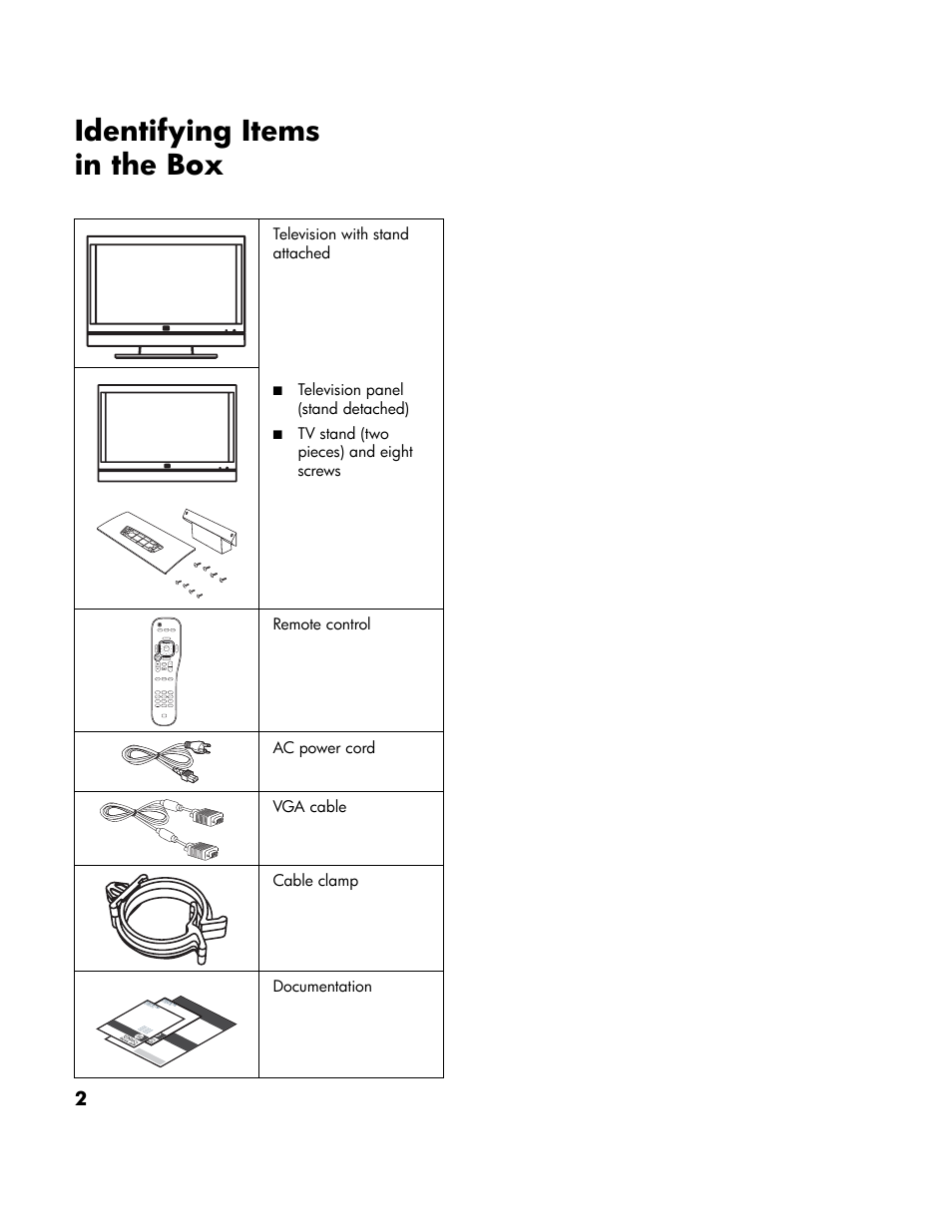 Identifying items in the box | HP LT4200 42 inch Professional LCD HDTV User Manual | Page 12 / 66