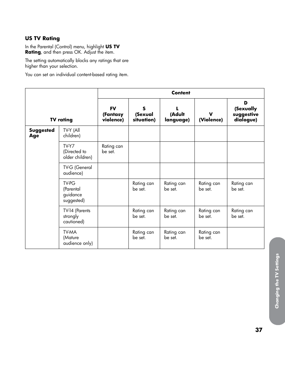 HP LT4200 42 inch Professional LCD HDTV User Manual | Page 47 / 66