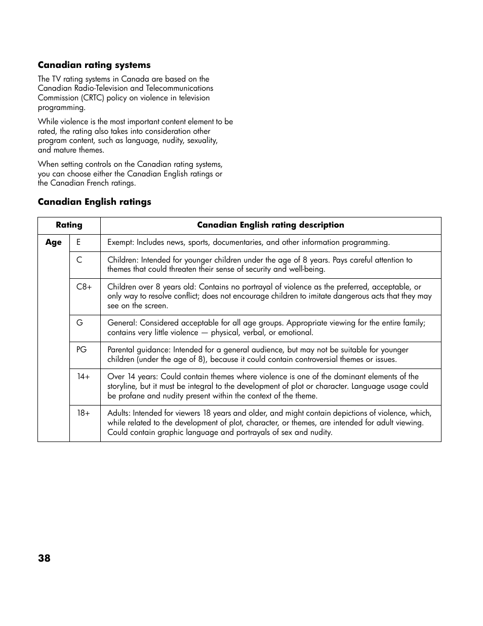 HP LT4200 42 inch Professional LCD HDTV User Manual | Page 48 / 66