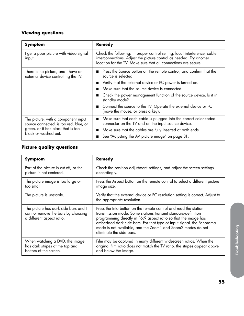 HP LT4200 42 inch Professional LCD HDTV User Manual | Page 65 / 66