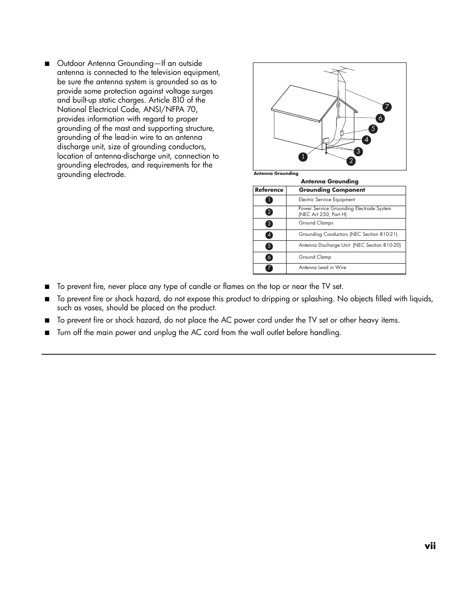 HP LT4200 42 inch Professional LCD HDTV User Manual | Page 7 / 66