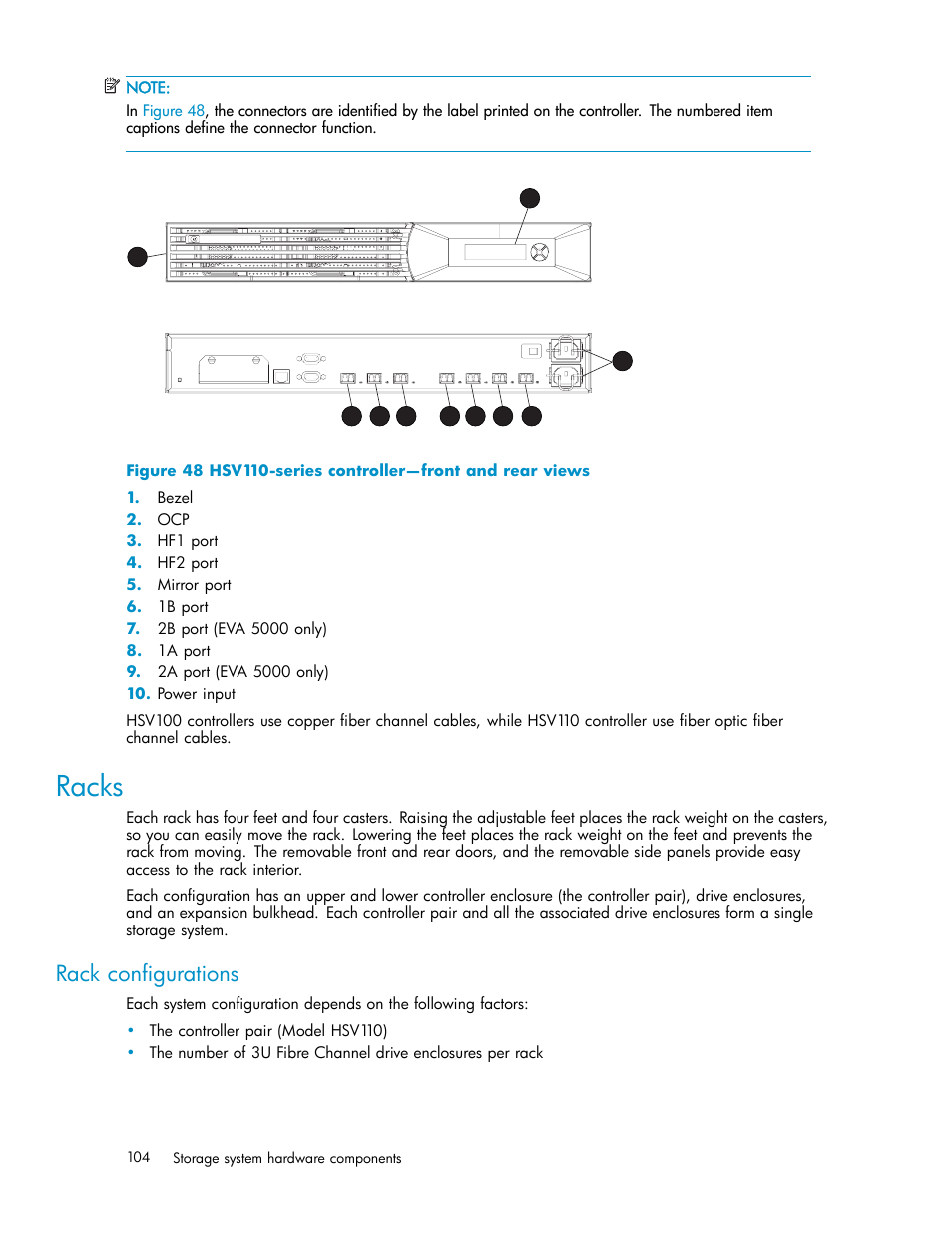 Racks, Rack configurations, Hsv110-series controller—front and rear views | Figure 48 | HP 3000 Enterprise Virtual Array User Manual | Page 104 / 188