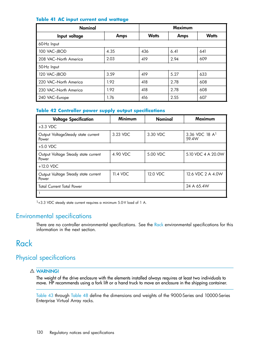 Environmental specifications, Rack, Physical specifications | Ac input current and wattage, Controller power supply output specifications | HP 3000 Enterprise Virtual Array User Manual | Page 130 / 188