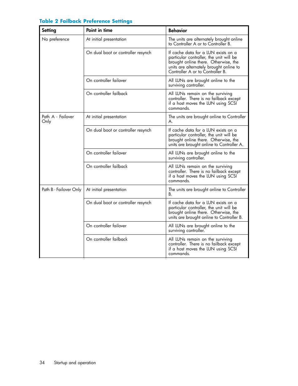 Failback preference settings | HP 3000 Enterprise Virtual Array User Manual | Page 34 / 188