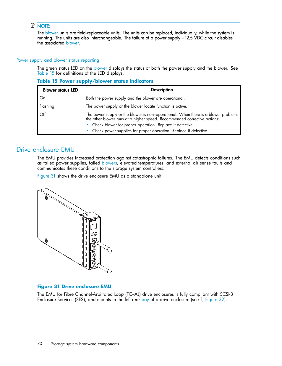 Drive enclosure emu, Power supply/blower status indicators | HP 3000 Enterprise Virtual Array User Manual | Page 70 / 188