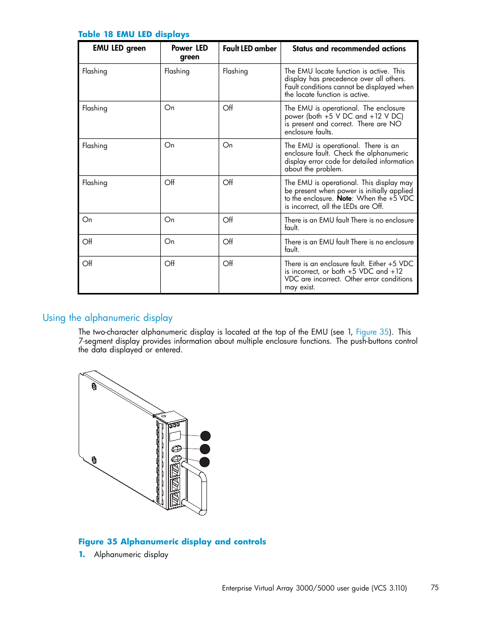 Using the alphanumeric display, Alphanumeric display and controls, Emu led displays | HP 3000 Enterprise Virtual Array User Manual | Page 75 / 188