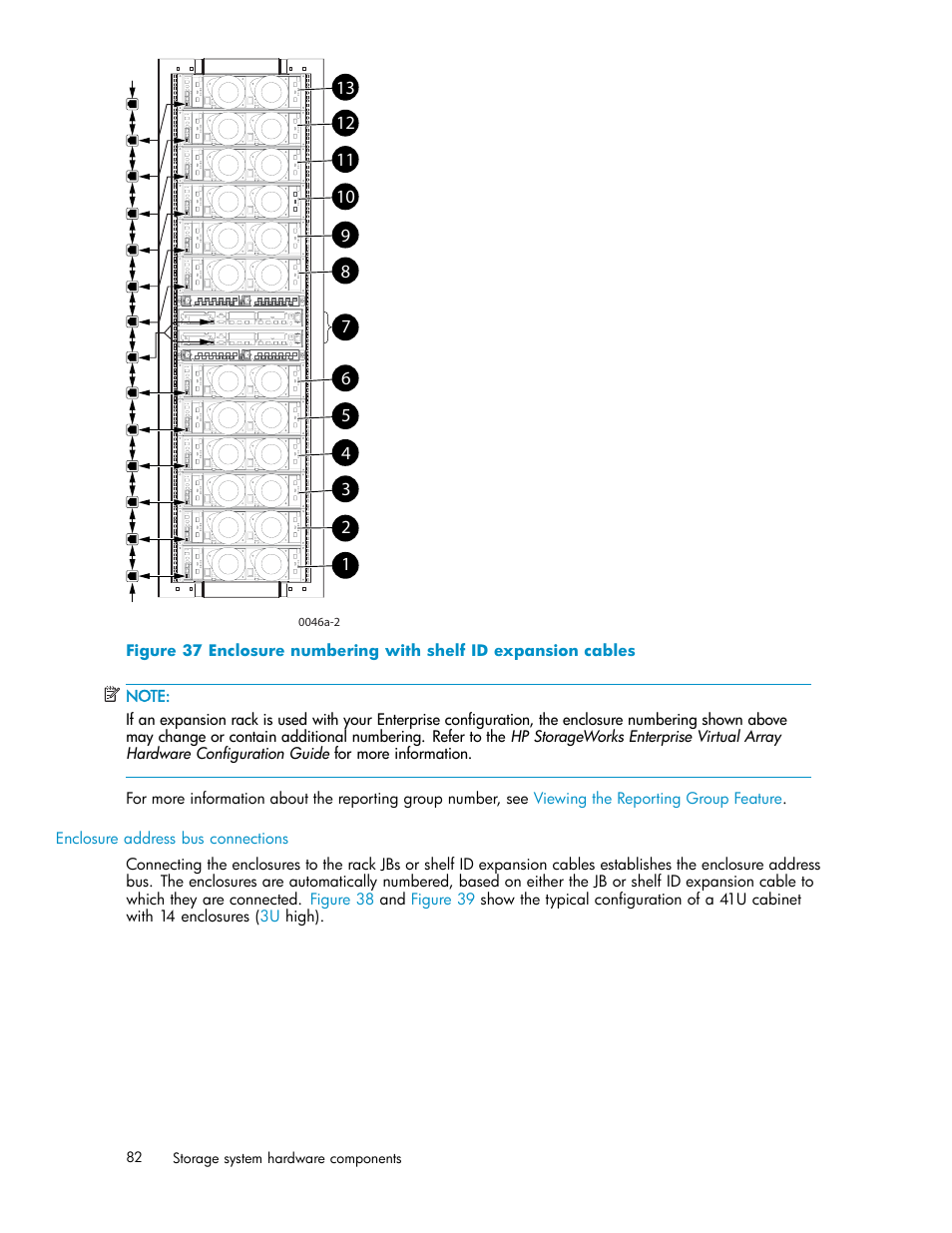 Enclosure numbering with shelf id expansion cables | HP 3000 Enterprise Virtual Array User Manual | Page 82 / 188