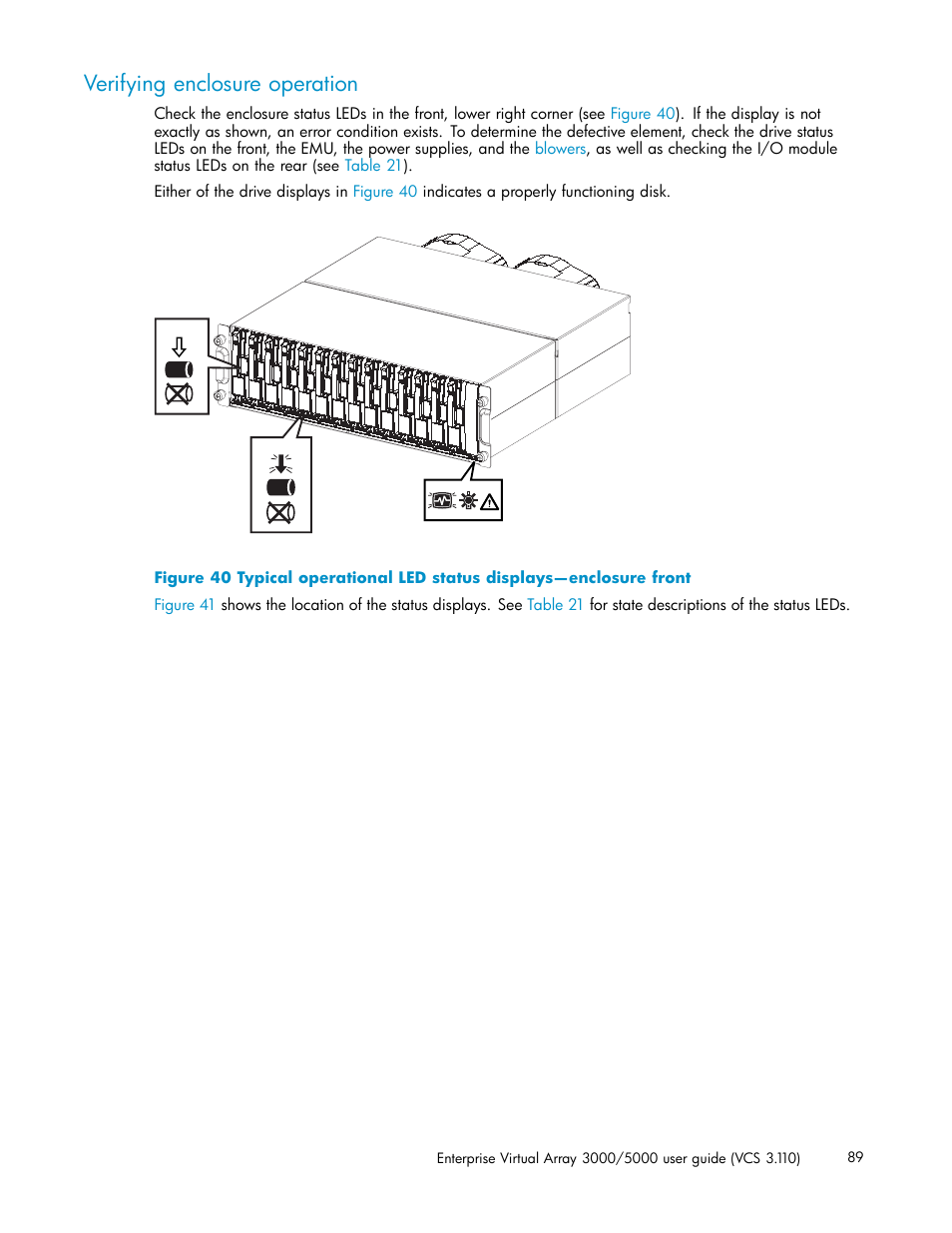 Verifying enclosure operation | HP 3000 Enterprise Virtual Array User Manual | Page 89 / 188