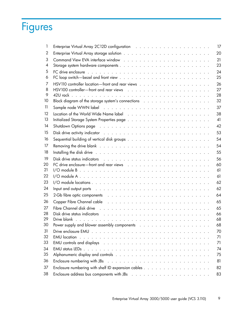 Figures | HP 3000 Enterprise Virtual Array User Manual | Page 9 / 188