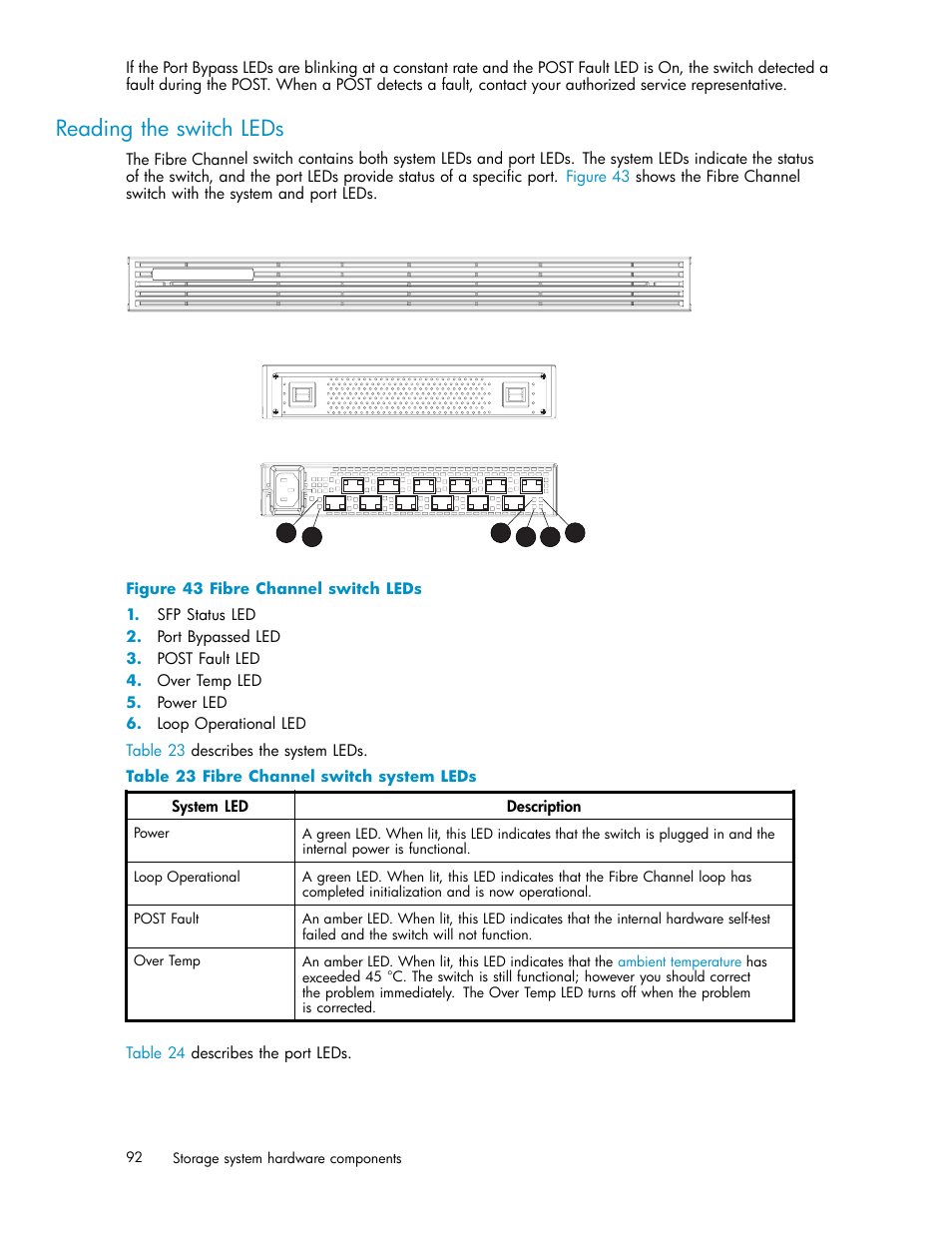 Reading the switch leds, Fibre channel switch leds, Fibre channel switch system leds | HP 3000 Enterprise Virtual Array User Manual | Page 92 / 188