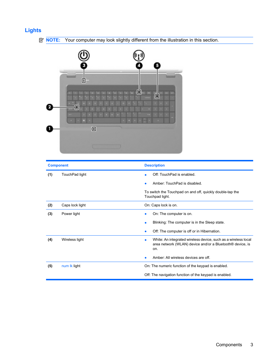 Lights | HP G72-b50US Notebook PC User Manual | Page 13 / 127