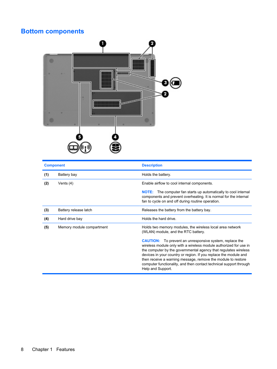 Bottom components | HP G72-b50US Notebook PC User Manual | Page 18 / 127