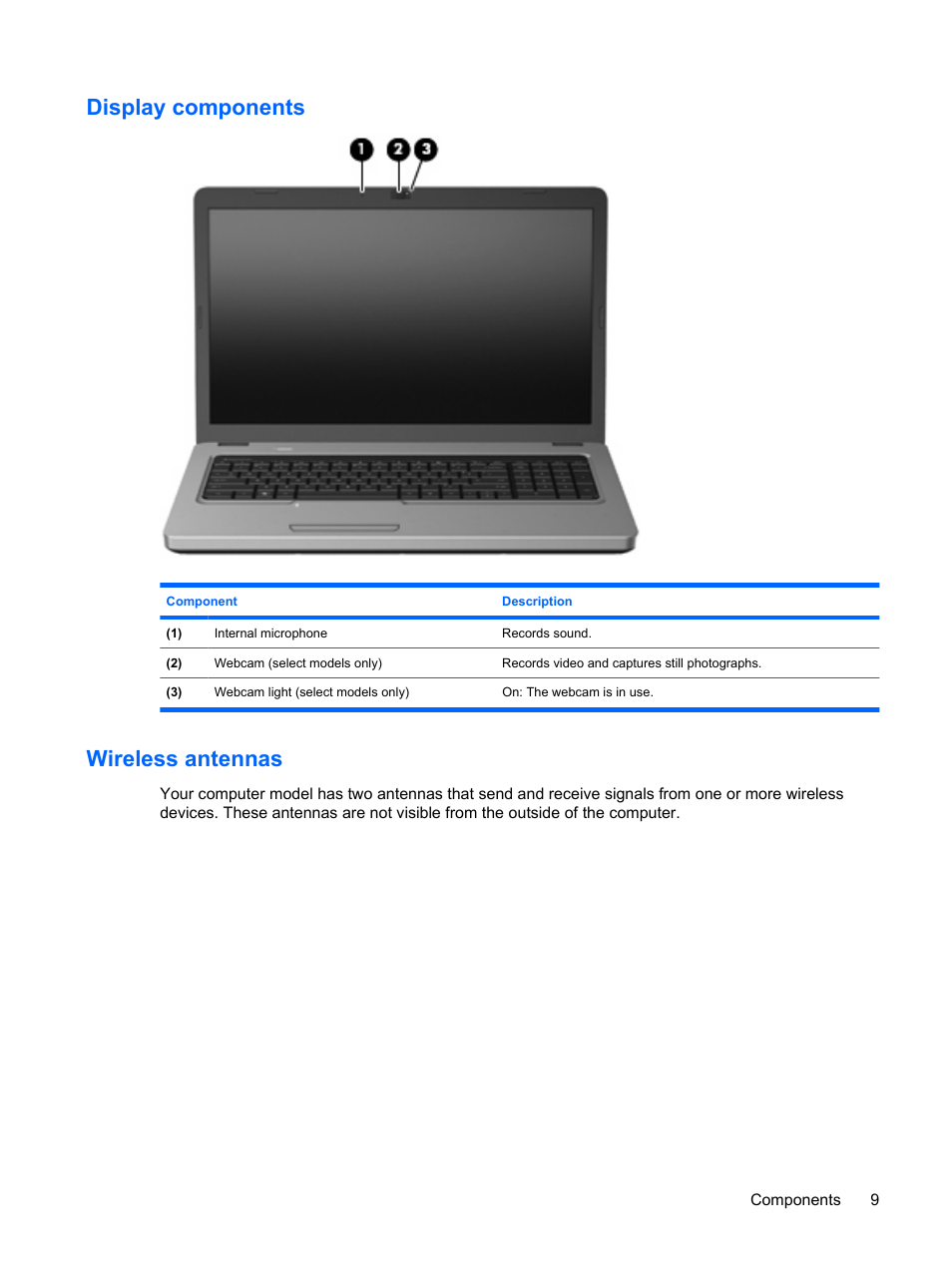 Display components, Wireless antennas, Display components wireless antennas | HP G72-b50US Notebook PC User Manual | Page 19 / 127