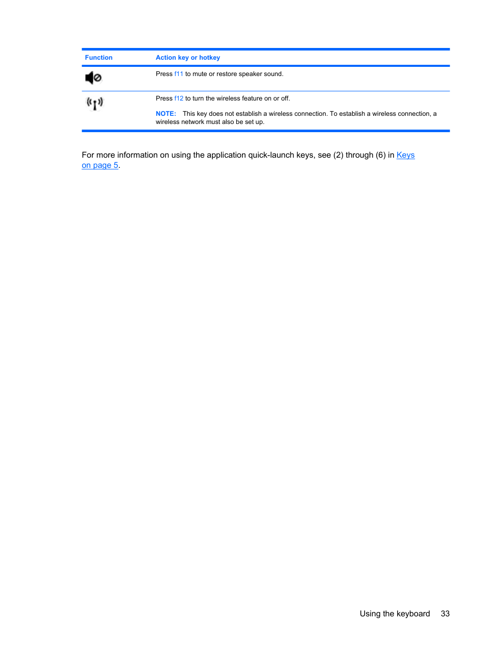 HP G72-b50US Notebook PC User Manual | Page 43 / 127