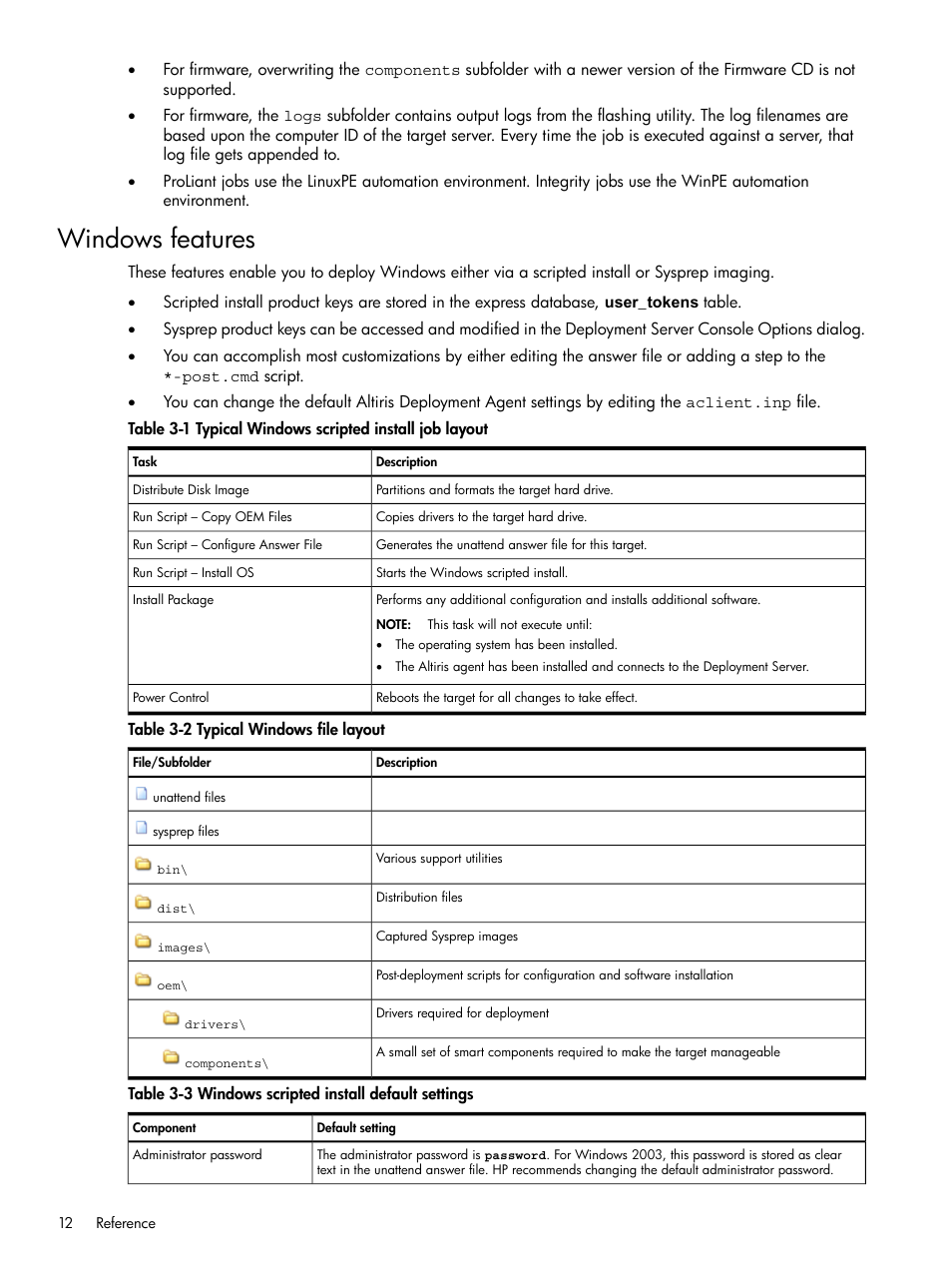 Windows features, Typical windows scripted install job layout, Typical windows file layout | Windows scripted install default settings | HP Insight Control User Manual | Page 12 / 16