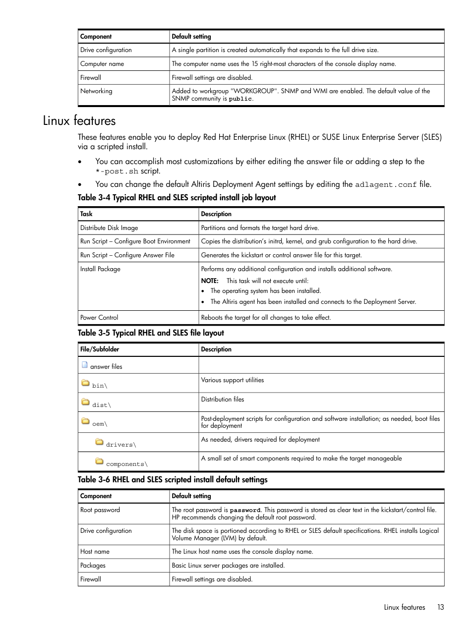 Linux features, Typical rhel and sles scripted install job layout, Typical rhel and sles file layout | Rhel and sles scripted install default settings | HP Insight Control User Manual | Page 13 / 16