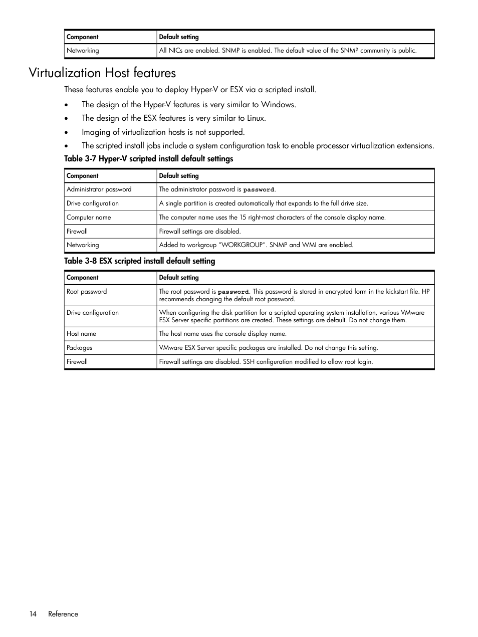 Virtualization host features, Hyper-v scripted install default settings, Esx scripted install default setting | HP Insight Control User Manual | Page 14 / 16