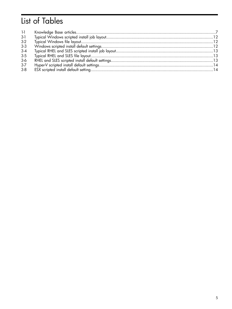 List of tables | HP Insight Control User Manual | Page 5 / 16