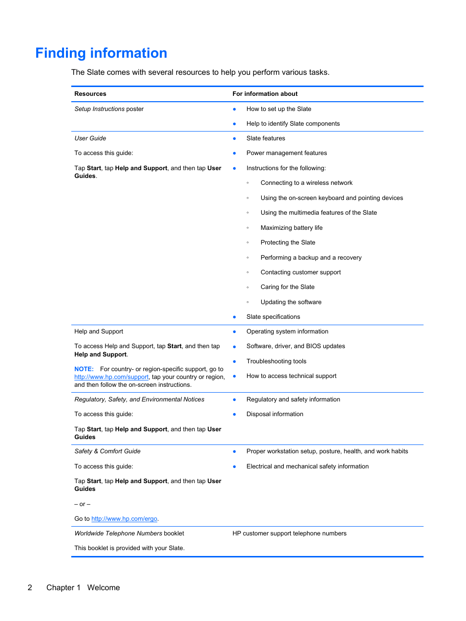 Finding information, 2chapter 1 welcome | HP Slate 2 Tablet PC User Manual | Page 12 / 87