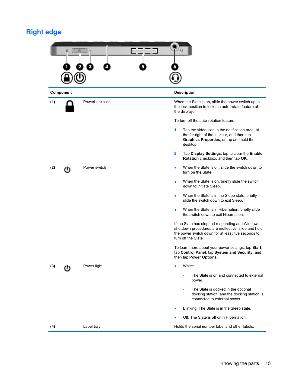 Right edge, Knowing the parts 15 | HP Slate 2 Tablet PC User Manual | Page 25 / 87