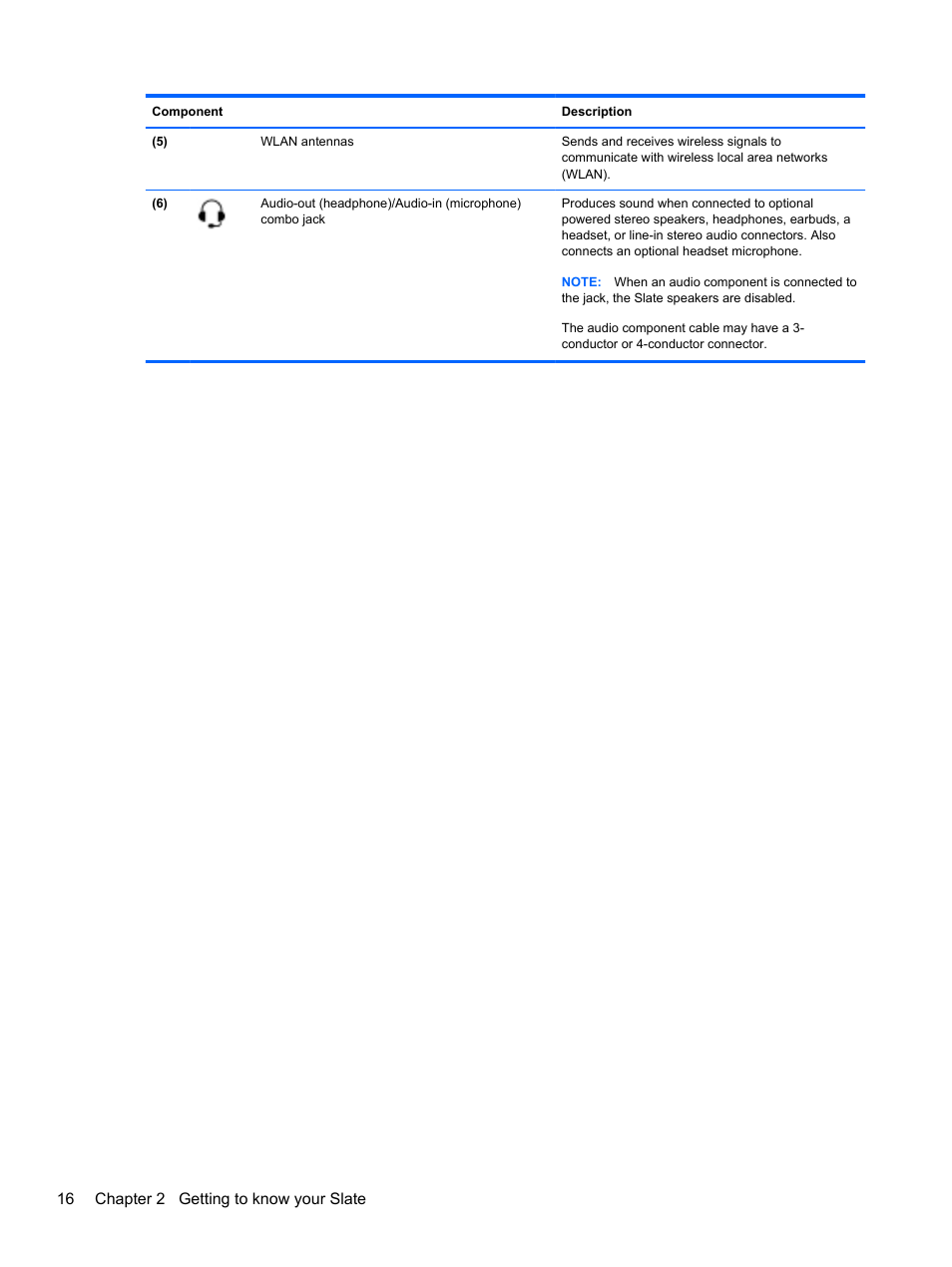 16 chapter 2 getting to know your slate | HP Slate 2 Tablet PC User Manual | Page 26 / 87