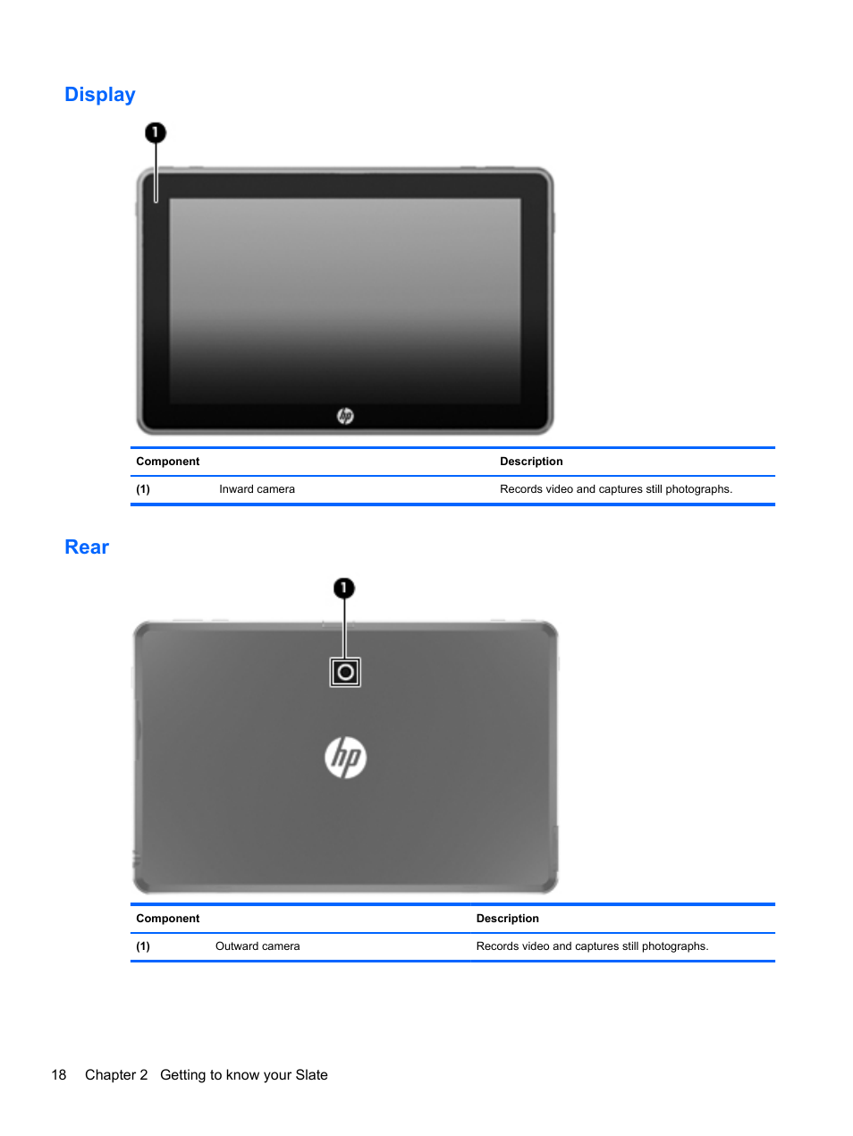 Display, Rear, Display rear | HP Slate 2 Tablet PC User Manual | Page 28 / 87
